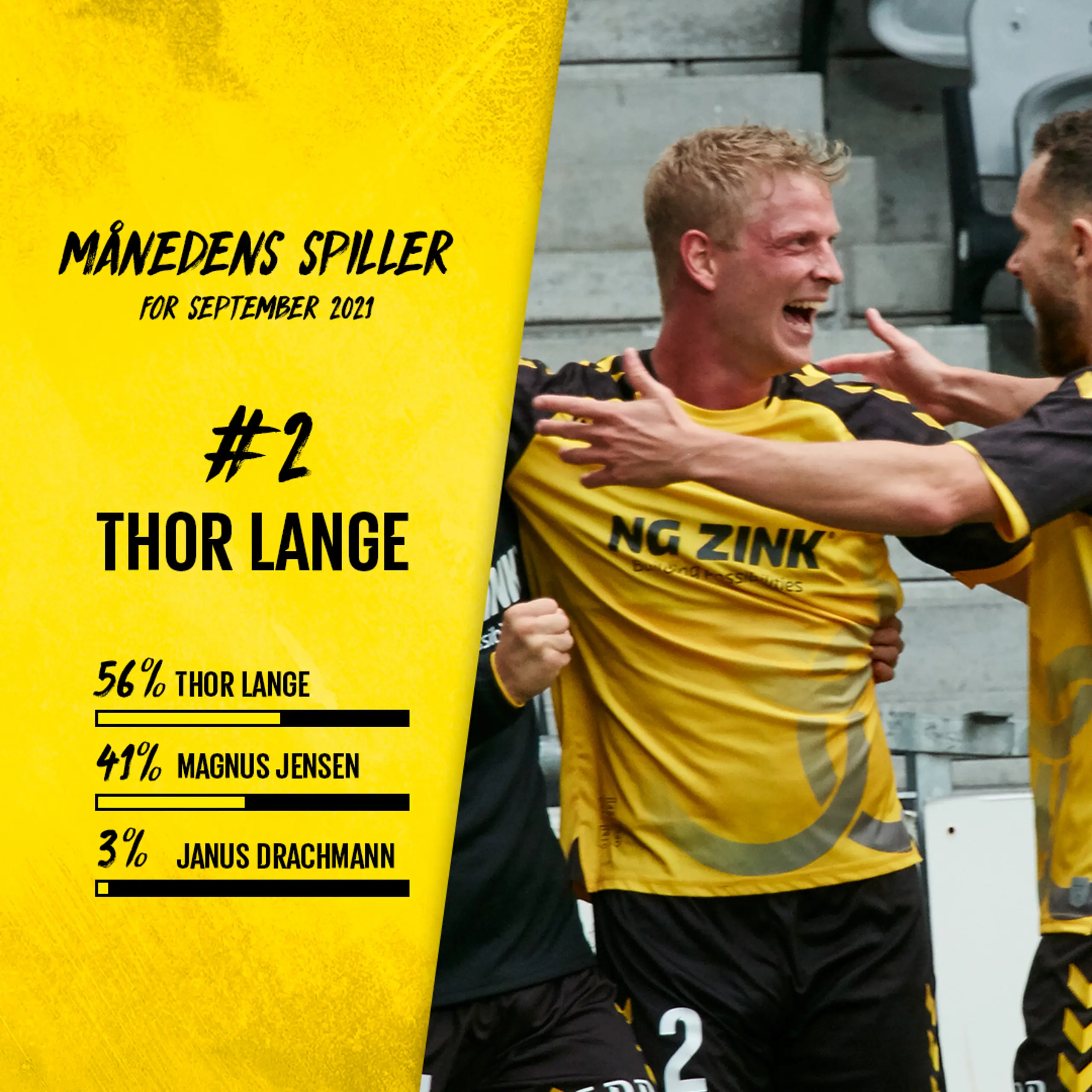 Thor Lange månedens spiller