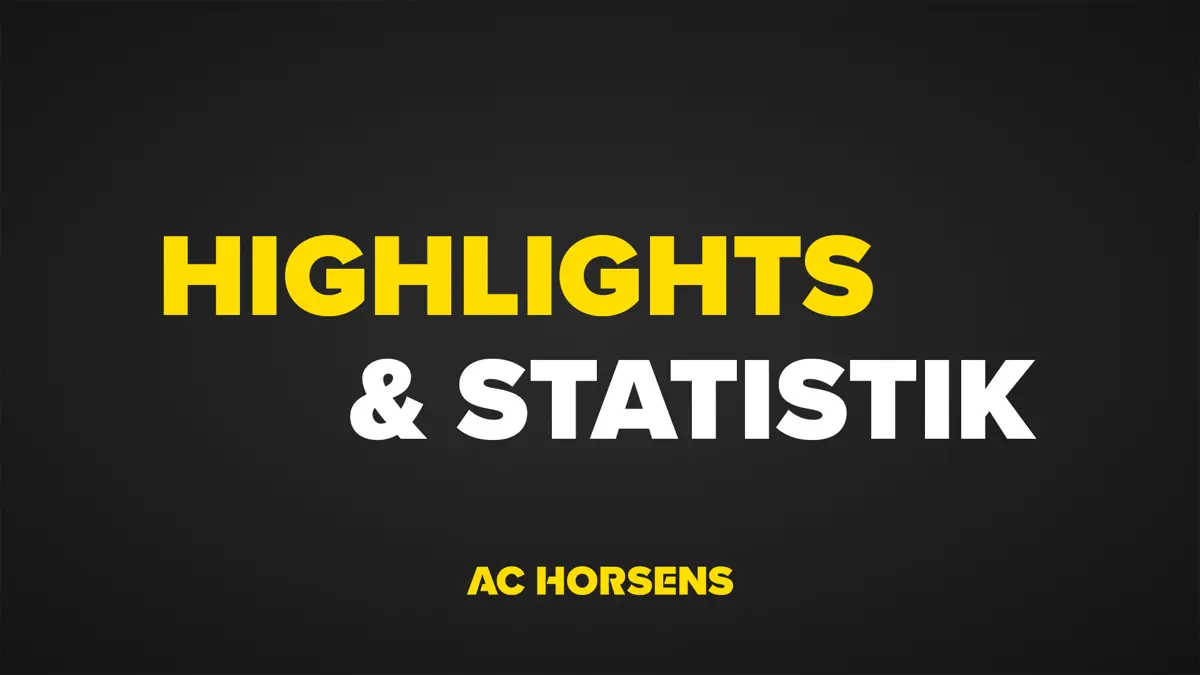AC Horsens FF 04092024
