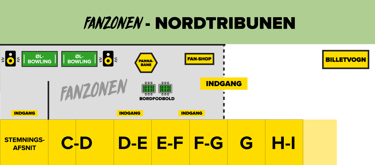 Fanzonen AC Horsens